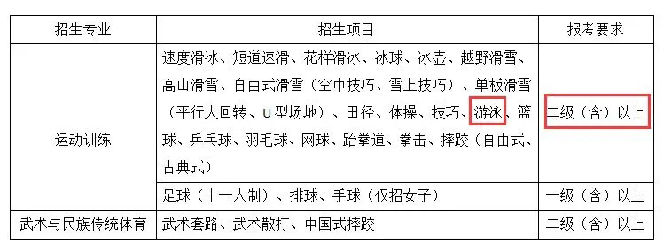 如何通过站位提升篮球进攻的成功率_1